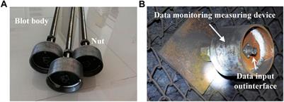 Stress Distribution Law of Full-Length Anchorage Bolt in Rectangular Roadway